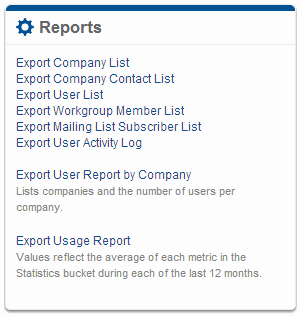 Screenshot of the Admin Panel Reports widget